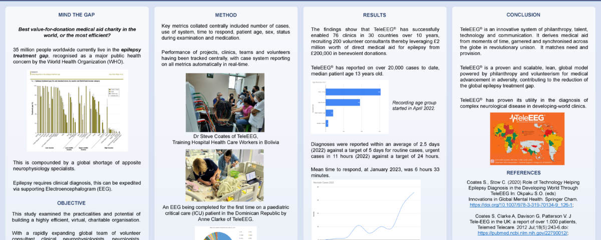 TeleEEG Research Abstract on the feasibility of a philanthropic system as a global solution to help reduce the epilepsy treatment gap in developing countries