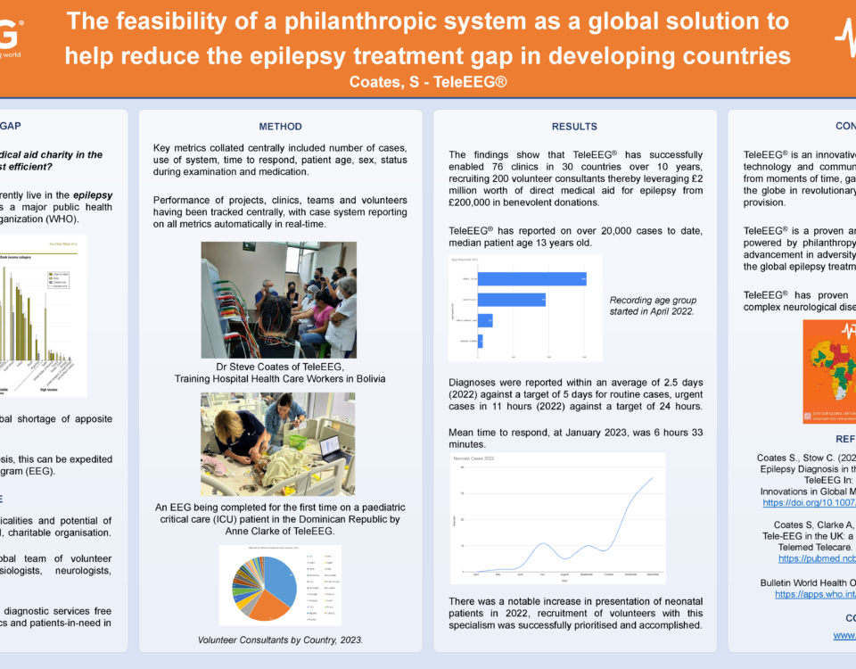 TeleEEG Research Abstract on the feasibility of a philanthropic system as a global solution to help reduce the epilepsy treatment gap in developing countries